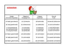 schmecken-K.pdf